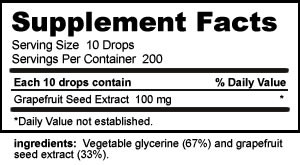 Supplement Facts