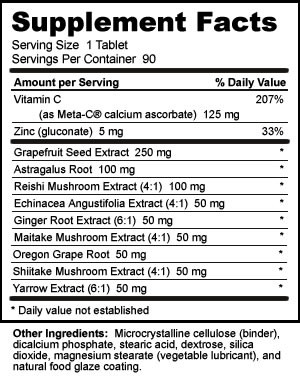 Supplement Facts