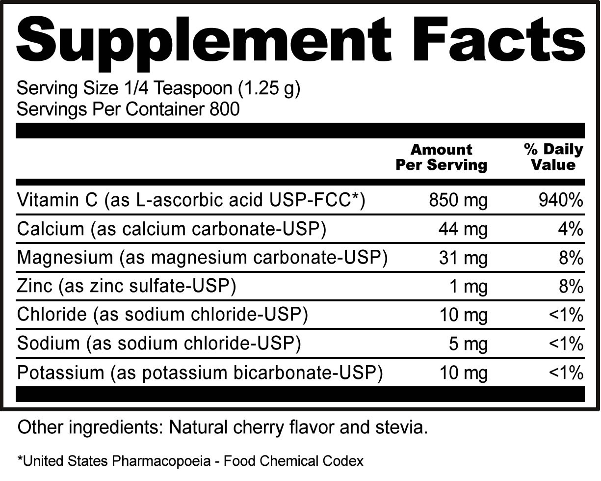 Supplement Facts