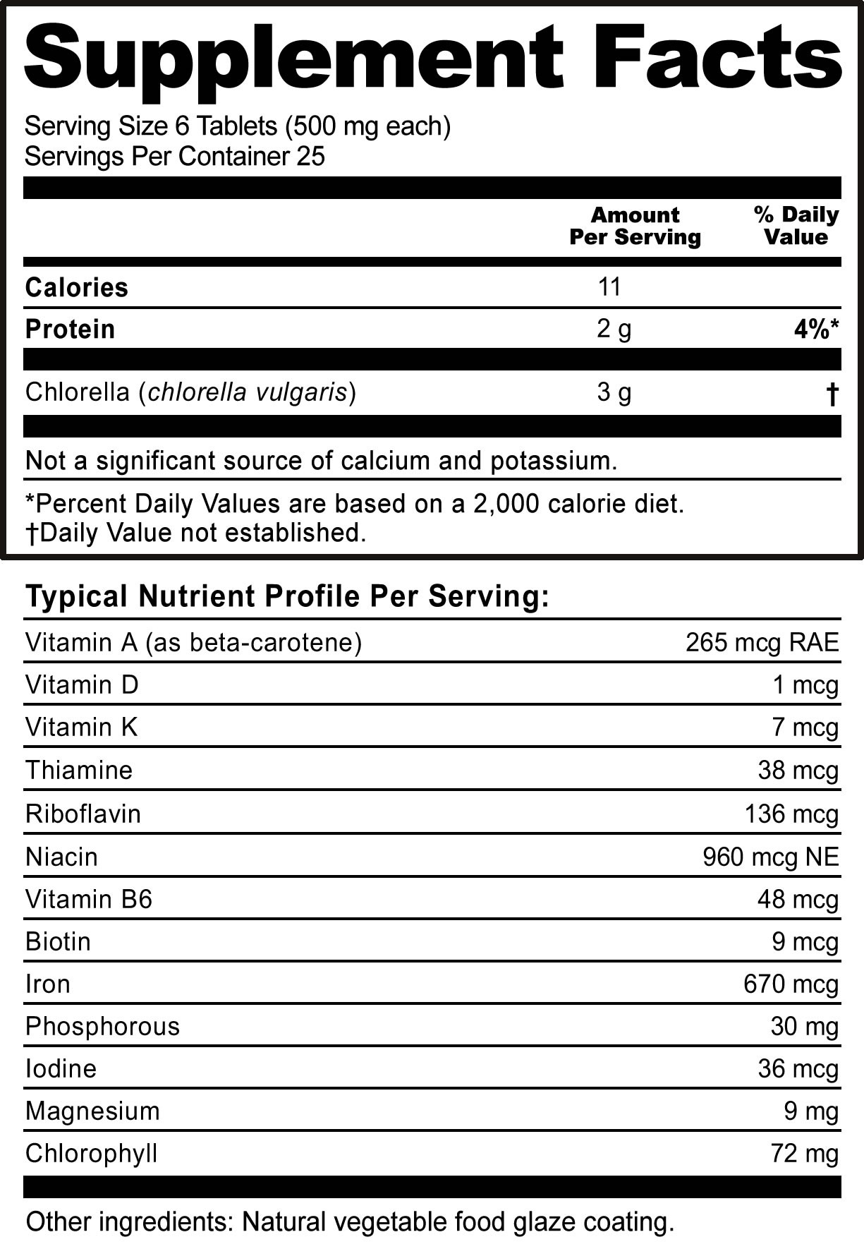 Supplement Facts